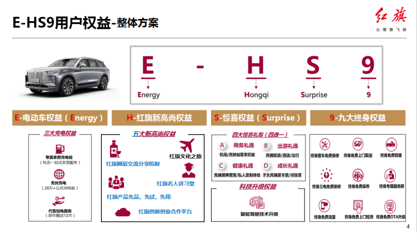 E-HS9媒体通稿1336.png