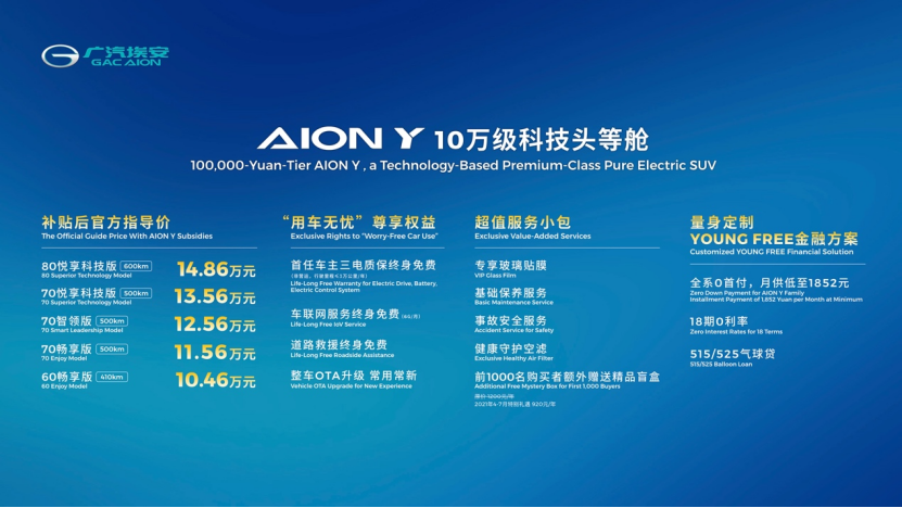 【新闻稿】“10万级科技头等舱”AION Y深圳上市 补贴后售价10.46万元起216.png