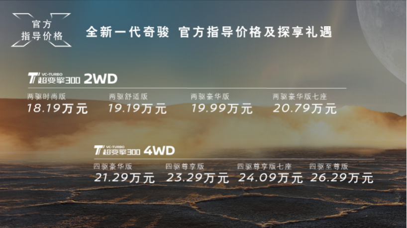 天生奇骏，全面强大，自由驰骋深圳秋名山443.png