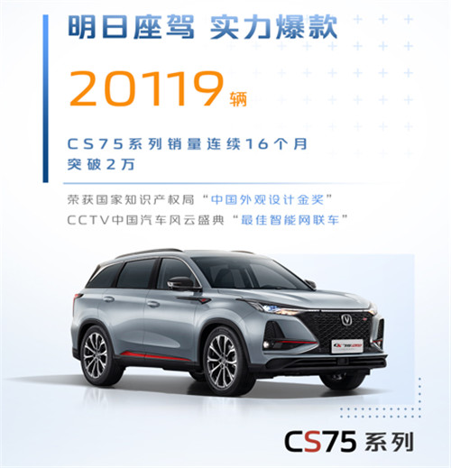 CS75系列连续16个月销量破二万 长安汽车7月销量正式公布
