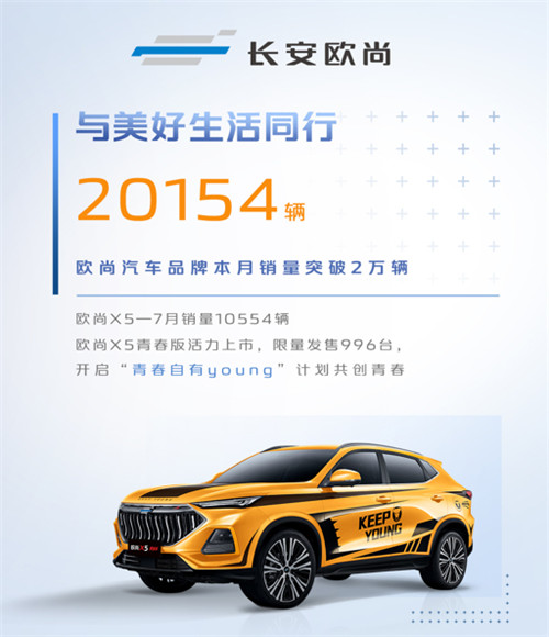 CS75系列连续16个月销量破二万 长安汽车7月销量正式公布