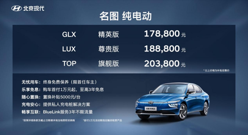 【新闻稿】绿牌到手后还在为选车纠结，建议关注这几款纯电车型1750.png