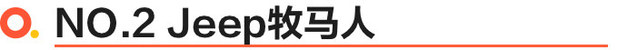 2021中型SUV保值率榜预测 汉兰达