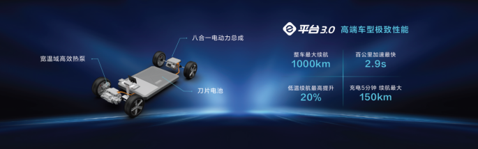 【新闻稿】比亚迪9月乘用车全系销售79037辆，三季度累计销量破20万1561.png