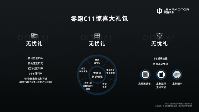 【新闻稿】越级满配纯电SUV零跑C11破局上市，售价15.98-19.98万元2496.png