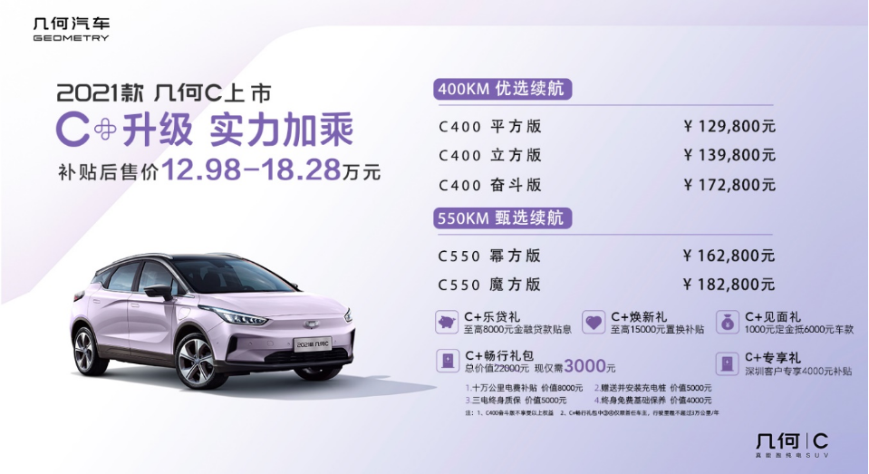 深圳篇 【新闻稿】2021款几何C上市 补贴后售价12.98-18.28万元167.png