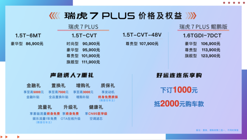【深圳新闻稿】劲擎奔赴声色，尽享年轻生活 瑞虎7 PLUS声色上市 售价8.69万元-12.39万元(1)2707.png