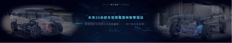 【新闻稿】开启吉利动力4.0时代，吉利全球动力科技品牌“雷神动力”正式发布-配图3223.png