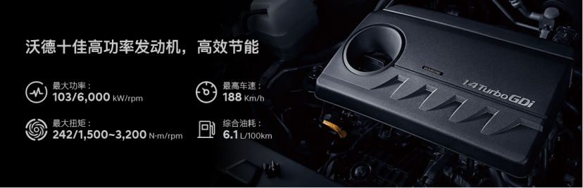 【新闻稿】预算10-15万，买全新ix35不纠结！1701.png