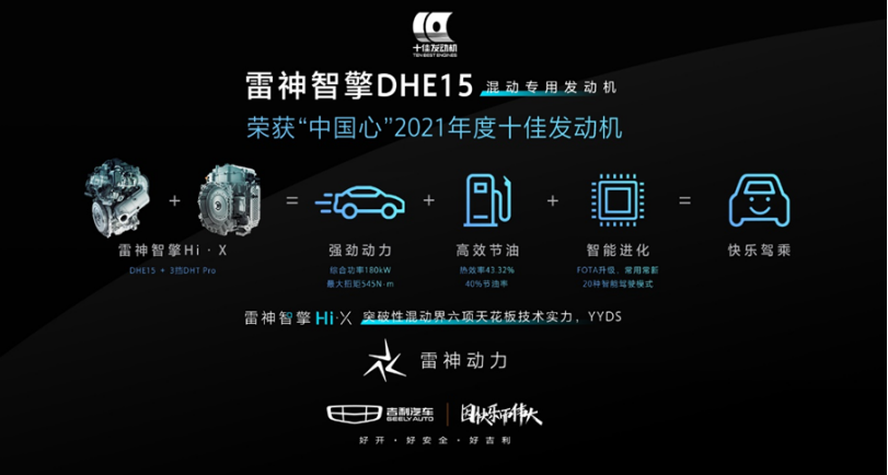 【11月销量快讯】吉利汽车11月销量13.58万辆1836.png