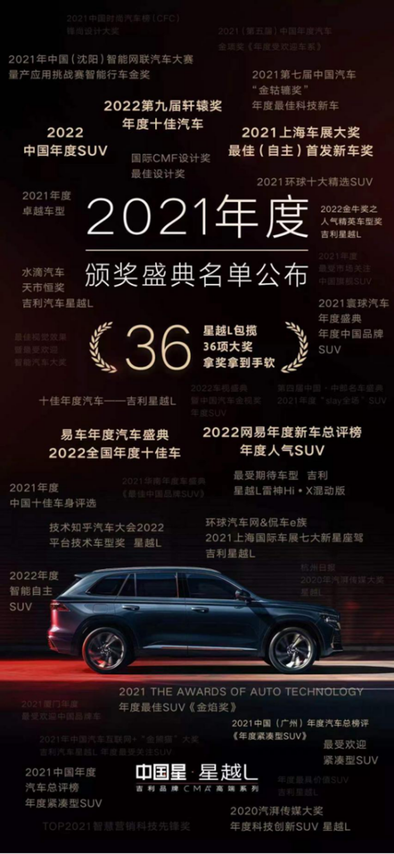 【新闻稿】中国星领衔，吉利迈入乘用车销量TOP31626.png