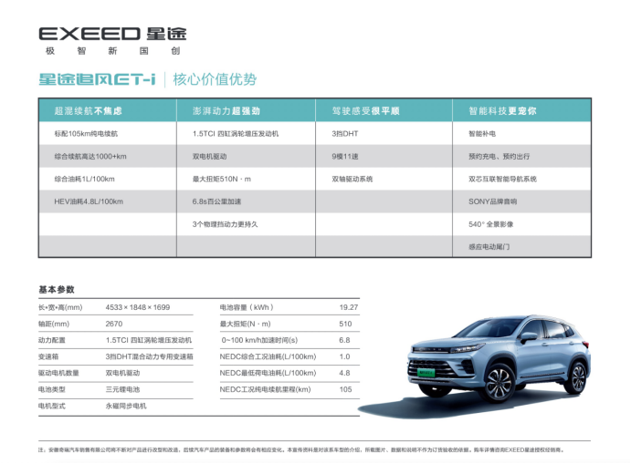 【预售通稿】星核动力ET-i全擎超混首款车型开启预售，星途追风ET-i 15万元起1288.png