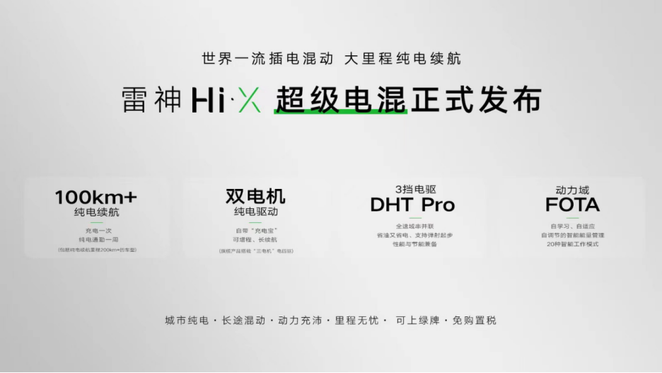 【新闻稿】吉利超级电混发布 0323 1212.png