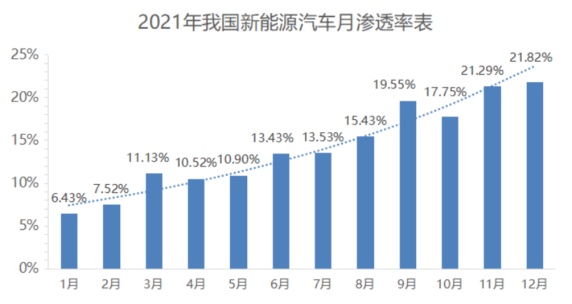 电动汽车百人会王传福：推进新能源汽车市场化行稳致远891.png