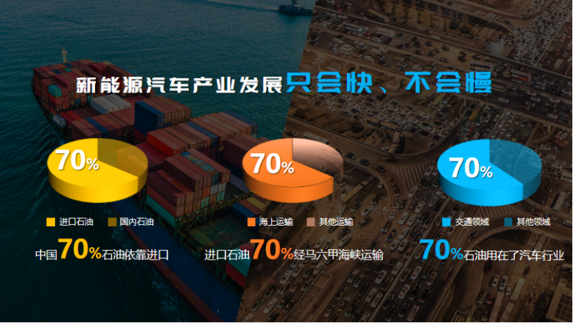 电动汽车百人会王传福：推进新能源汽车市场化行稳致远1248.png