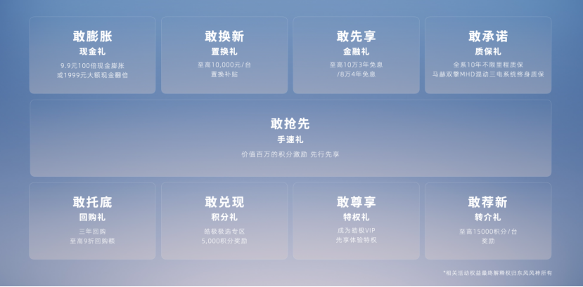 【新闻稿】13万级混动SUV皓极预售火爆，4小时订单超7000453.png