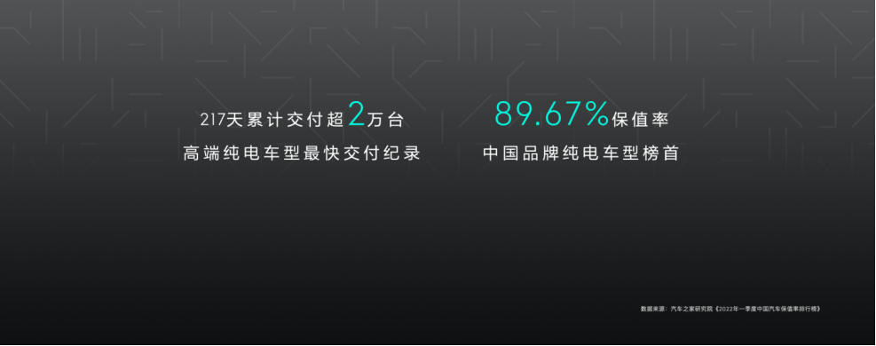 【新闻稿-产品向】极氪001 ME版发布 售价34.9万元起2374.png