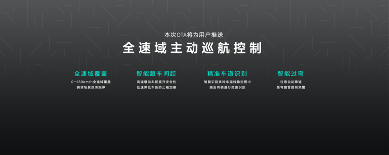 【新闻稿-8155】极氪001正式搭载8155计算平台，新老用户享免费升级权益1309.png