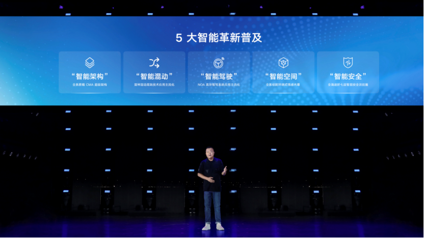 【新闻稿】智能SUV革新者  吉利FX11正式定名“博越L”600.png