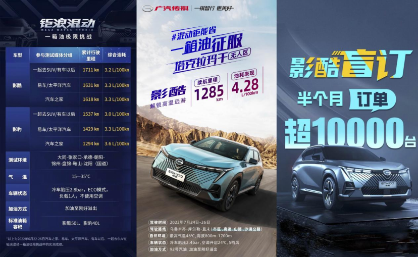 【新闻稿】0-60kmh加速3.9秒，麋鹿测试78kmh，传祺影酷尽显极致操控实力-0812(1)279.png