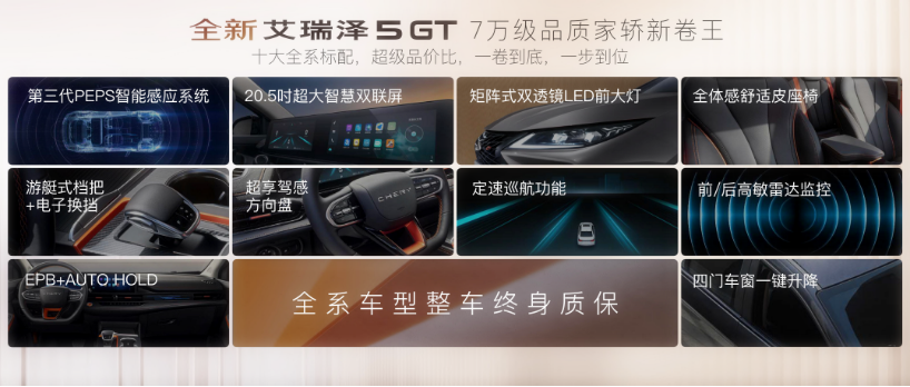 【新闻稿】全新艾瑞泽5 GT上市V61049.png