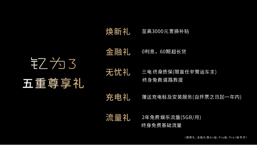 【上市通稿】售价8.99万元起 钇为3全球上市 重新定义纯电A级车613.png