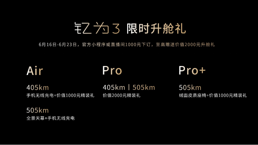 【上市通稿】售价8.99万元起 钇为3全球上市 重新定义纯电A级车706.png