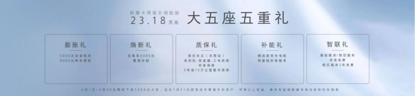【新闻稿】领跑高端智能新能源赛道：魏牌“双旗舰SUV”领衔粤港澳大湾区车展1050.png