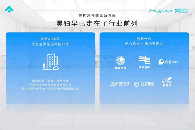 【新闻稿】昊铂发布超充到家“当日达”521.png