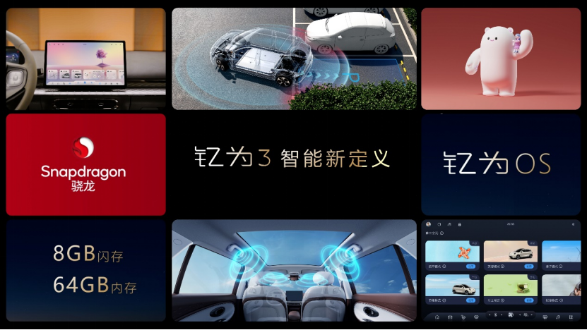 10万级电动车新“卷王” 江淮钇为3实力出道-06211785.png