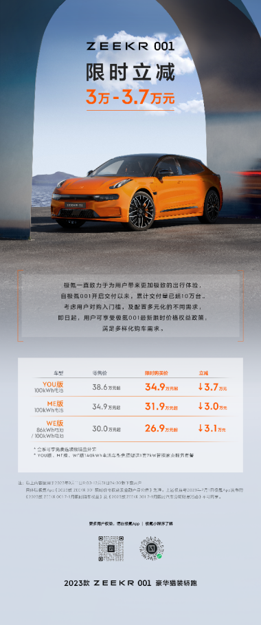 【新闻稿】极氪001限时立减3万-3.7万元 限时购买价26.9万元起112.png