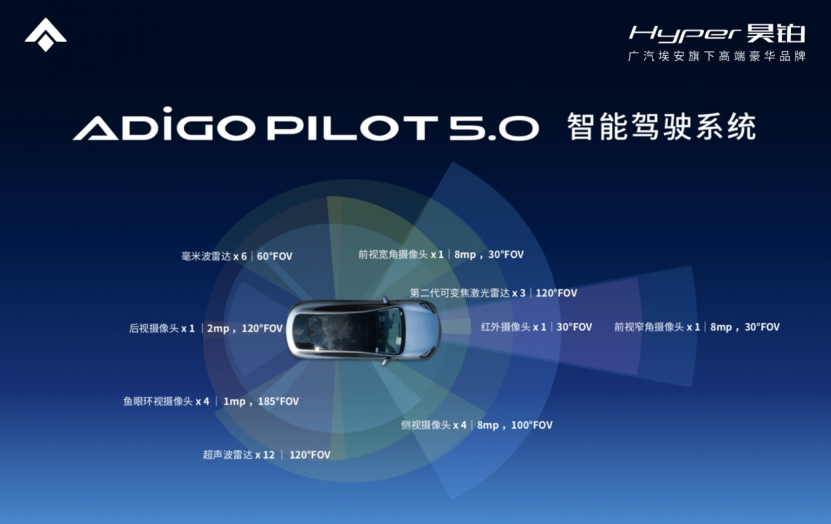 【新闻稿】21.39万-32.99万！精英家庭首选，昊铂HT高光上市1464.png