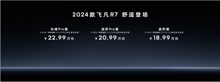 【新闻稿】智能舒适大展身手 2024款飞凡R7和飞凡F7都市版联袂上市369.png