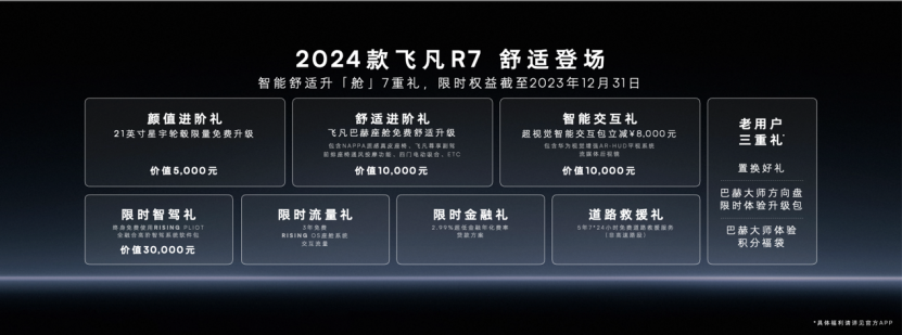 【新闻稿】智能舒适大展身手 2024款飞凡R7和飞凡F7都市版联袂上市1755.png